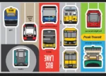 Sydney Transit Mini Magnet Sheet