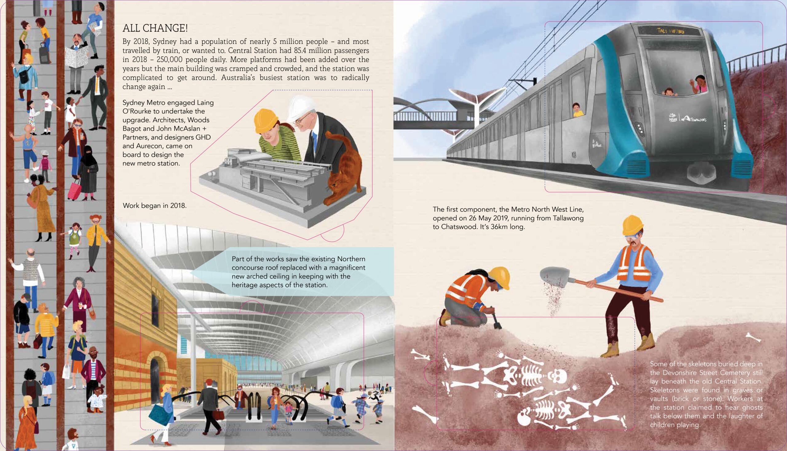 Illustrated inside spread from All Aboard! Discovering Sydney’s Central Station showing Sydney Central Station platforms and trains for kids.