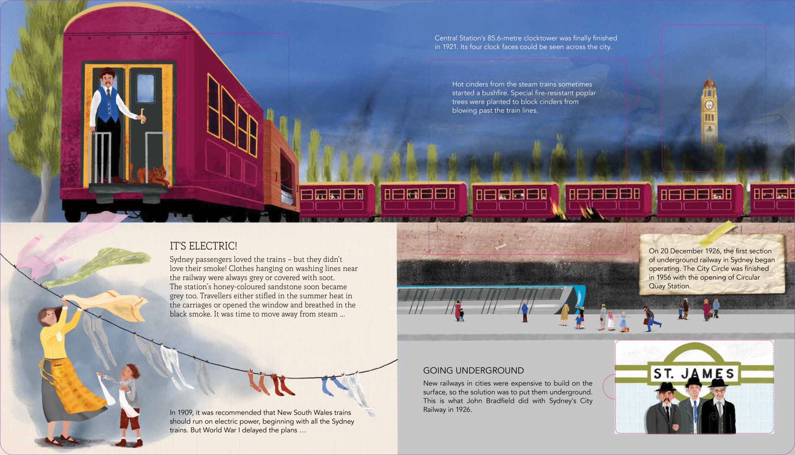 Children’s illustration from Discovering Sydney’s Central Station book showing passengers, station architecture, and Sydney trains.